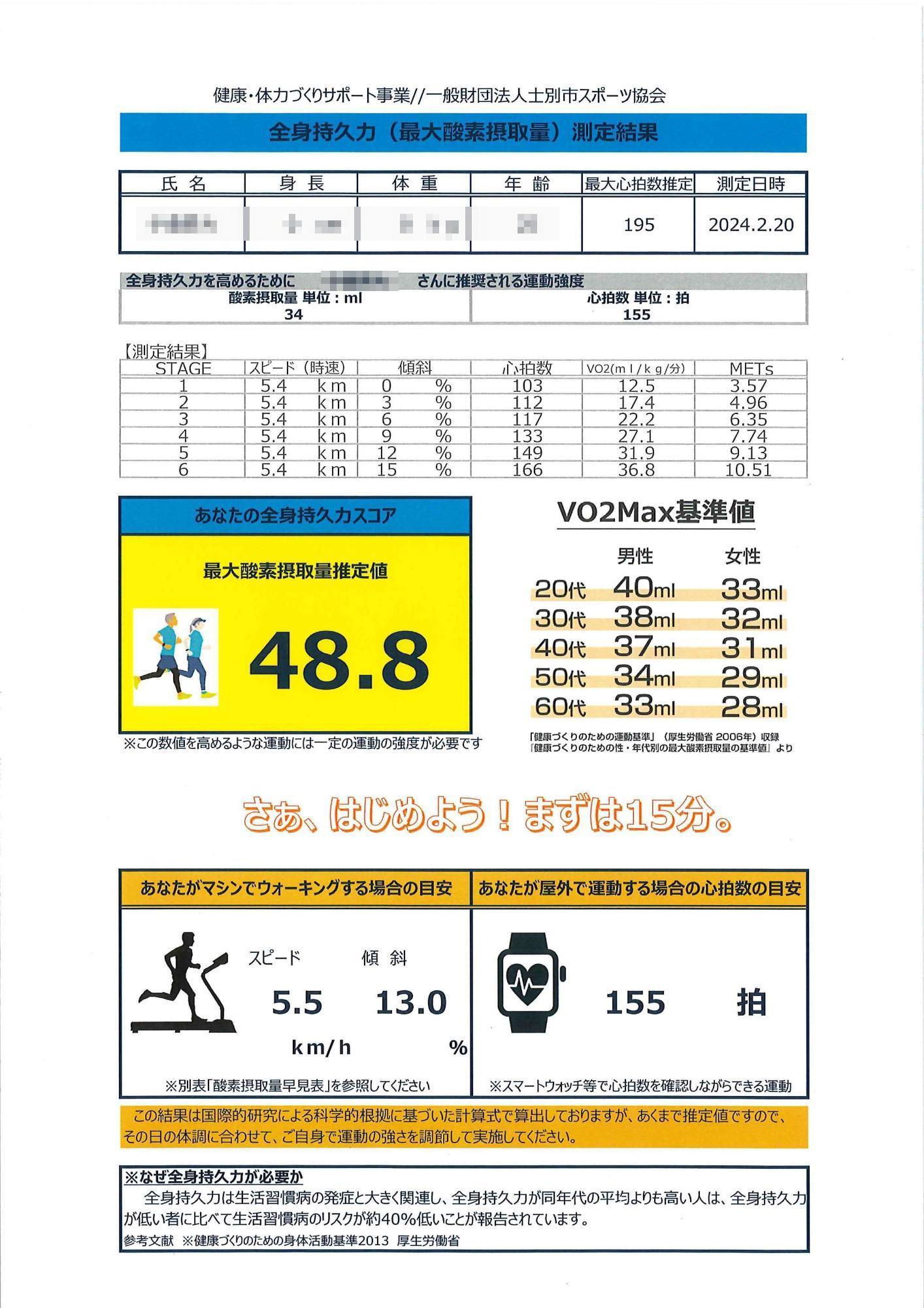 全身持久力測定結果A2