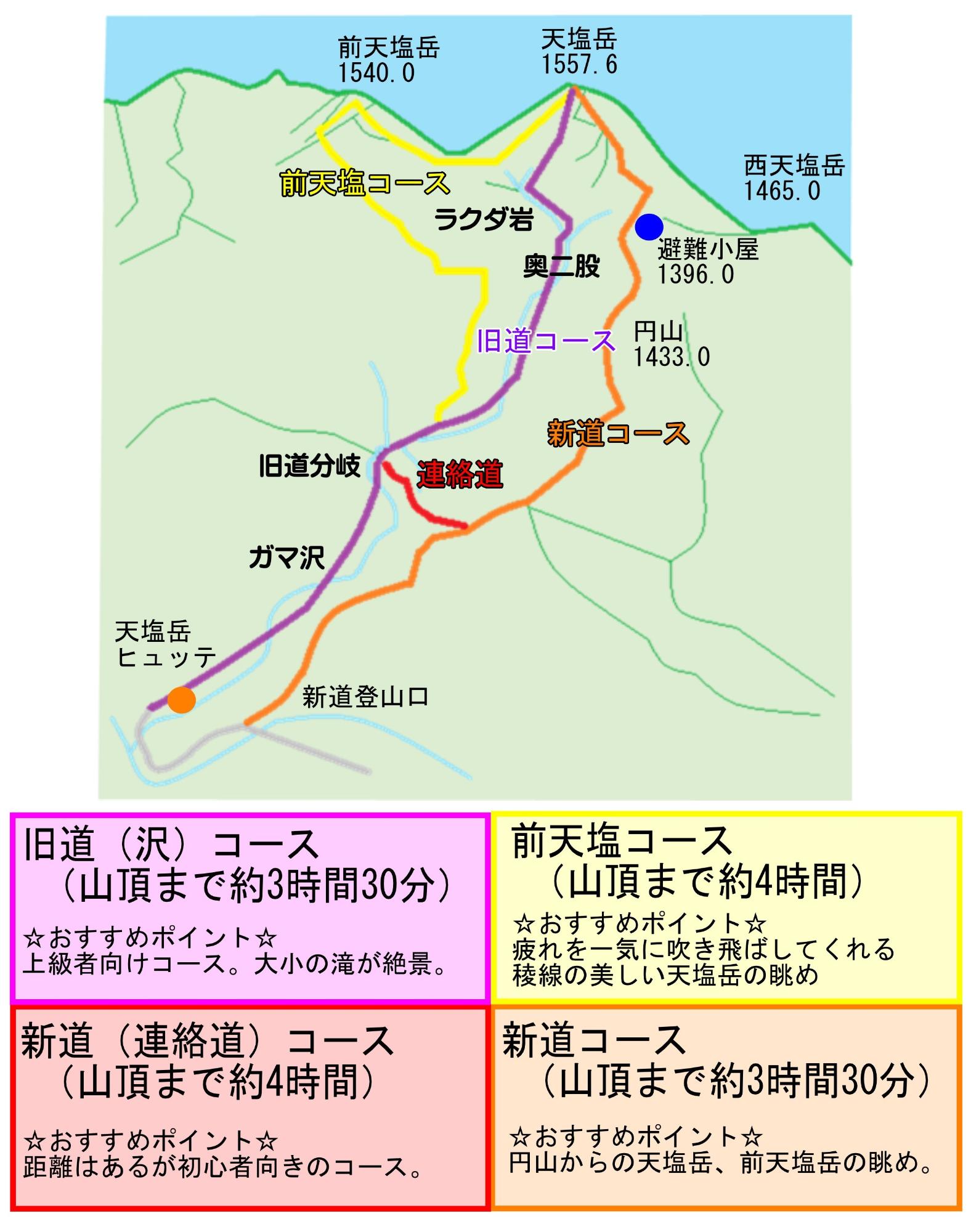 登山コースの位置図