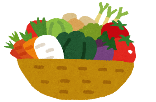 沢山の野菜がカゴに入ったイラスト