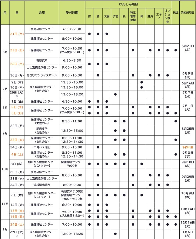 集団けんしん日程