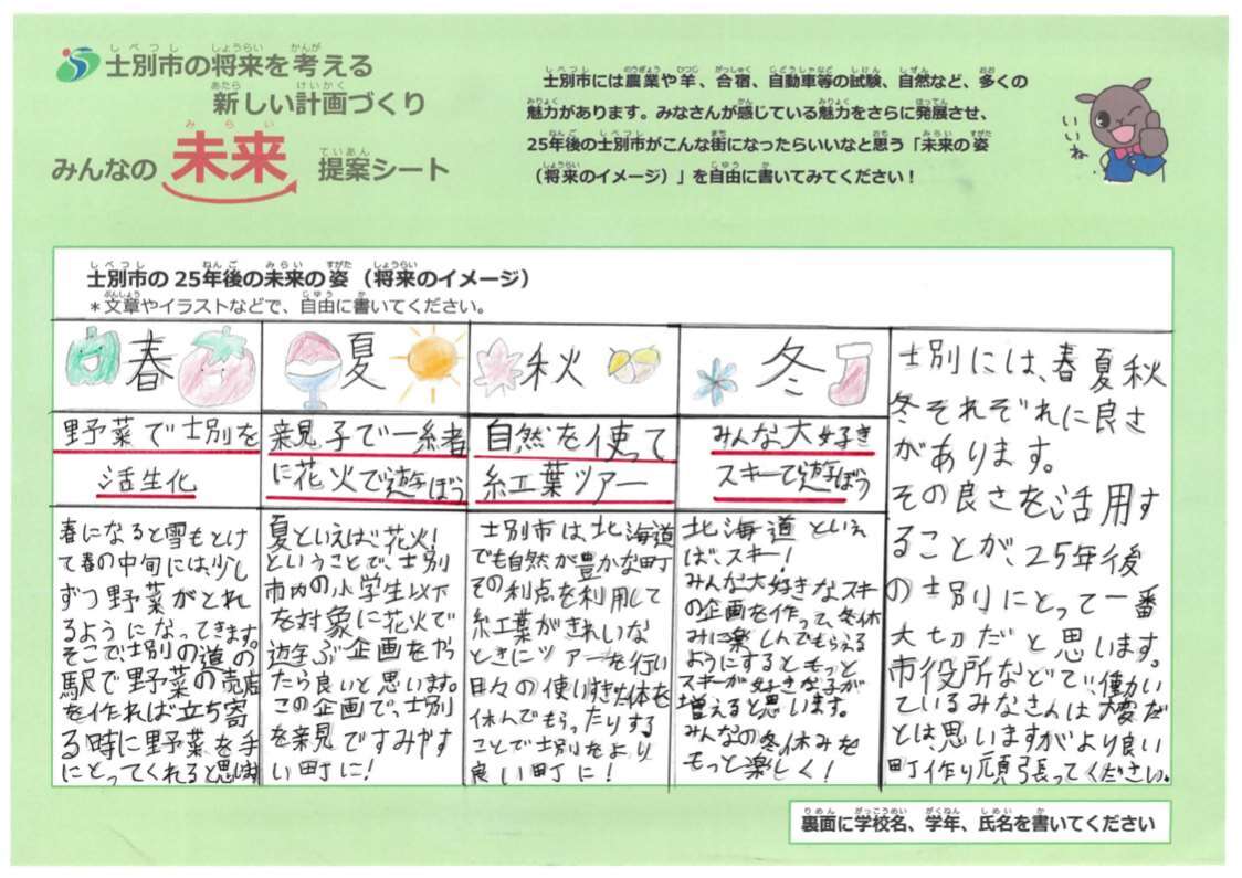 振興審議会長賞