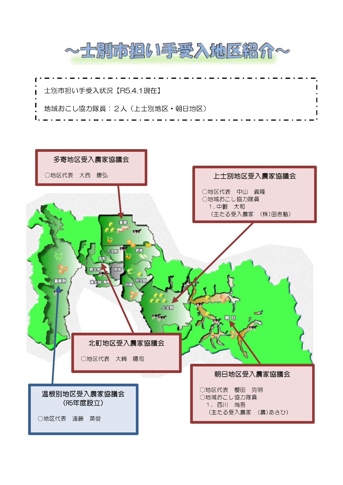 受入農家協議会4地区の地図