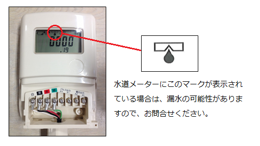 水道メーターに赤マルで漏水注意マークの表示を示している(水道メーターにこのマークが表示されている場合は、漏水の可能性がありますので、お問合せください。)写真