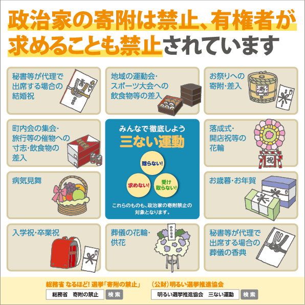 政治家の寄附は禁止、有権者が求めることも禁止されていますのチラシ
