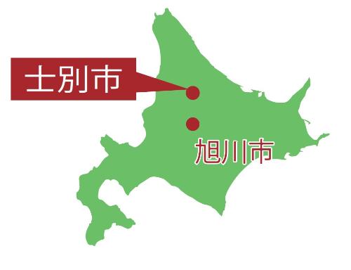 士別の簡易位置図