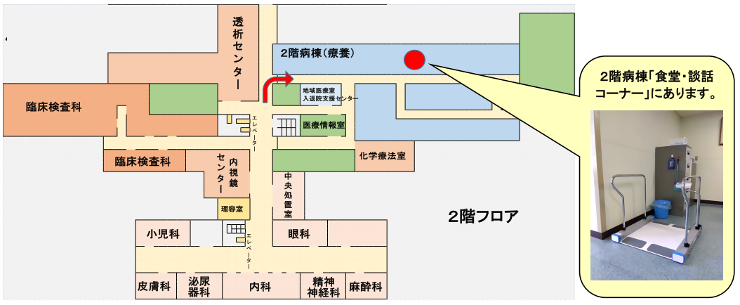 車椅子体重計の場所を示した画像