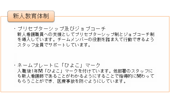 新人教育体制 ブリセブターシップ及びジョブコーチ 新人看護職員への支援としてブリセブターシップ制とジョブコーチ制を導入しています。チームメンバーの役割を踏まえて行動できるようスタッフ全員でサポートしています。 ネームプレートに「ひよこ」まーく入職後1年間「ひよこ」マークを付けています。他部署のスタッフにも新人看護師であることがわかるようにすることで指導的に関わってもらうことができ、医療事故を防ぐようにしています。