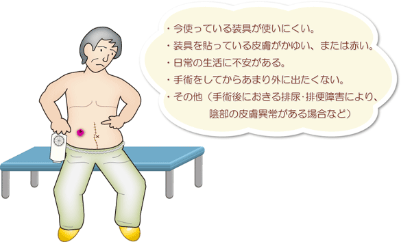 ・今使っている装具が使いにくい ・装具を貼っている皮膚がかゆい、または赤い。 ・日常の生活に不安がある。手術をしてからあまり外に出たくない。 ・その他(手術後に起きる排尿・排便障害により、陰部の皮膚異常がある場合など)
