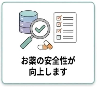 院外処方のメリットについて説明している図