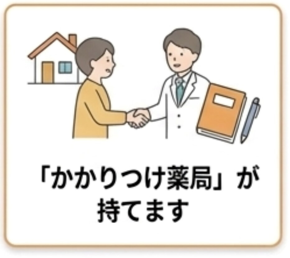 院外処方のメリットについて説明している図