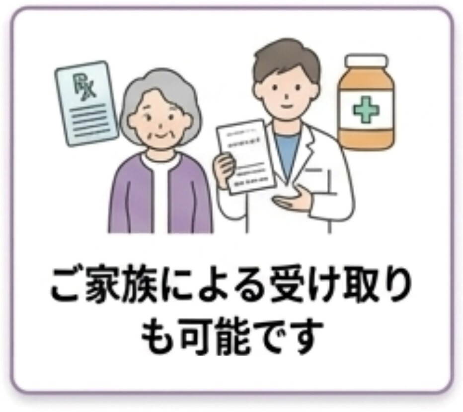 院外処方のメリットについて説明している図