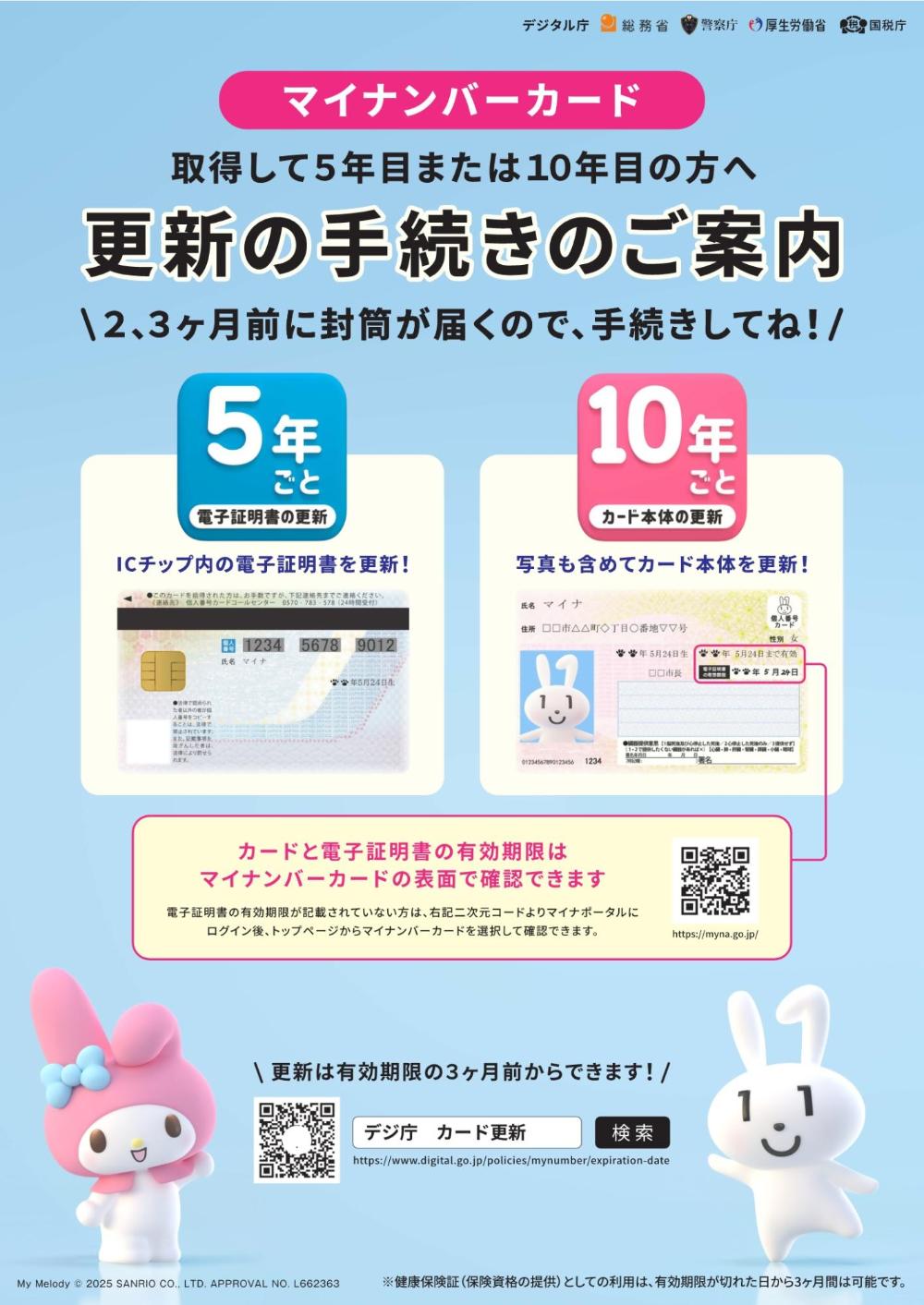 「更新の手続きのご案内」