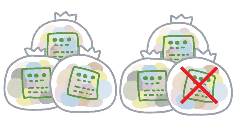 3袋ずつのゴミ袋が2山あり、右下のごみ袋に赤色でバツ印がついているイラスト