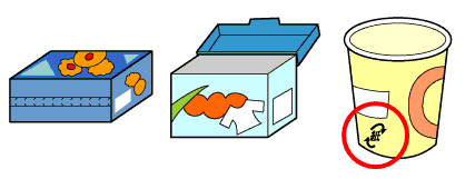 お菓子の容器や洗剤のパッケージ、カップ麵の容器などの識別表示マークに赤丸で印がされているイラスト