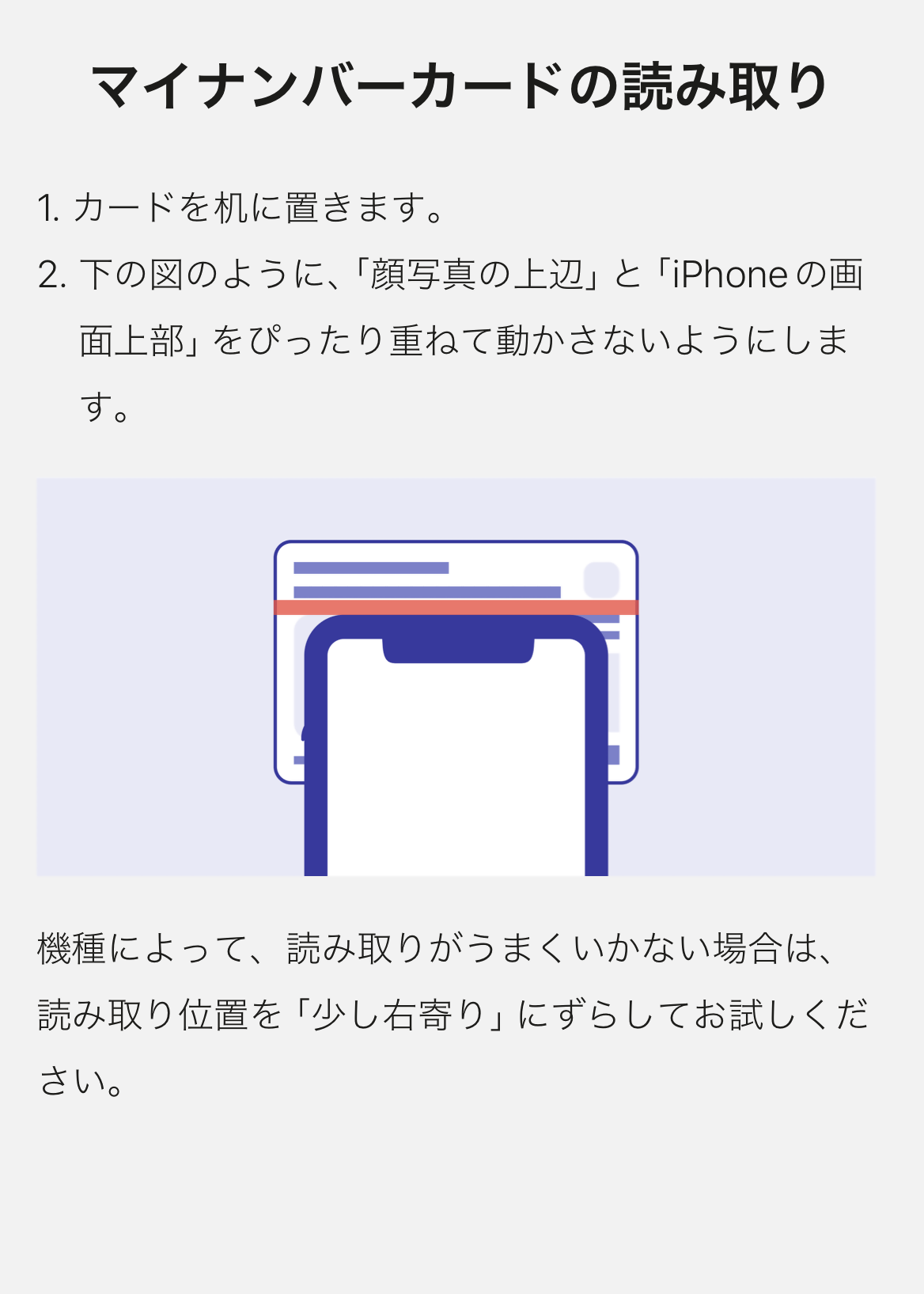 電子署名3