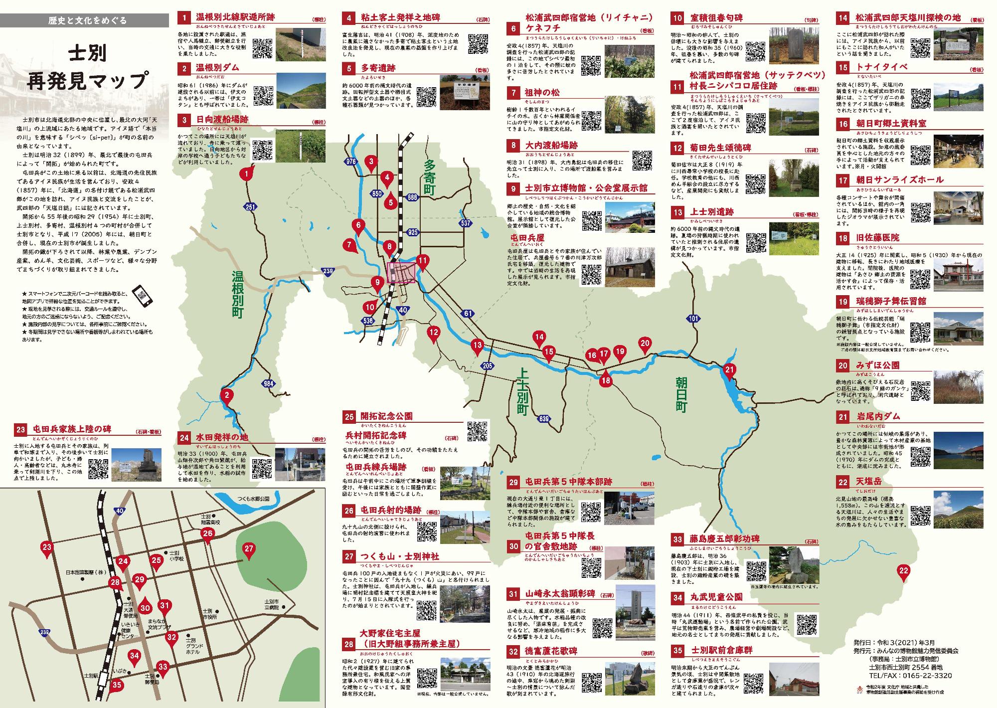 士別の街中と多寄、温根別、朝日、上士別の歴史が書いてある地図