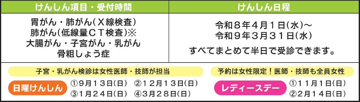 旭川がん検診センターのけんしん日程