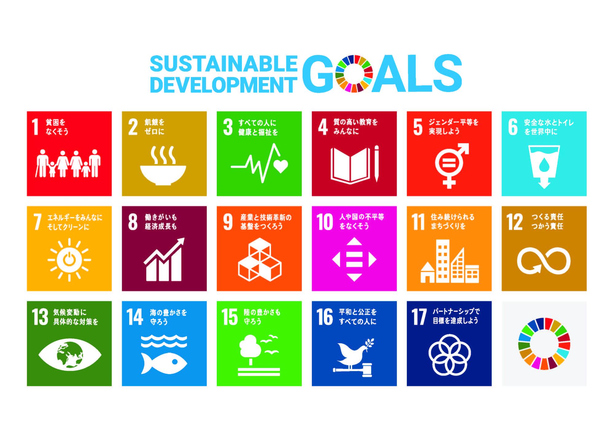 SUSTAINABLE DEVELOPMENT GOALSのマーク