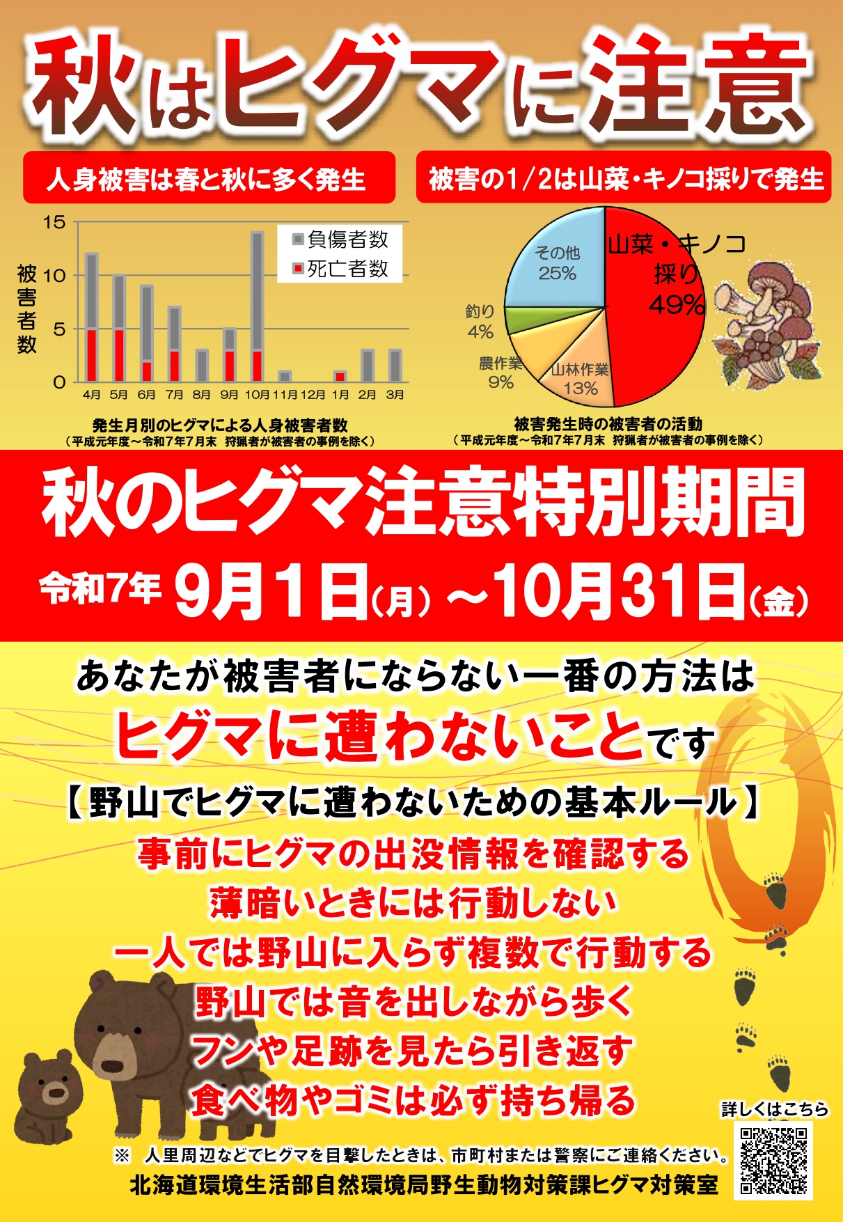 秋のヒグマ注意特別期間