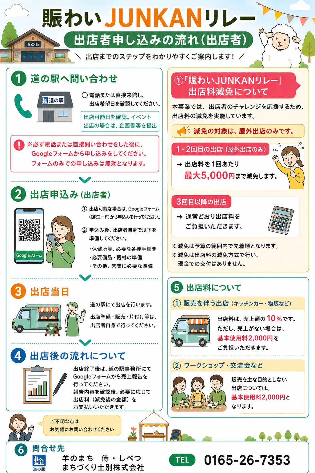 申し込み動き