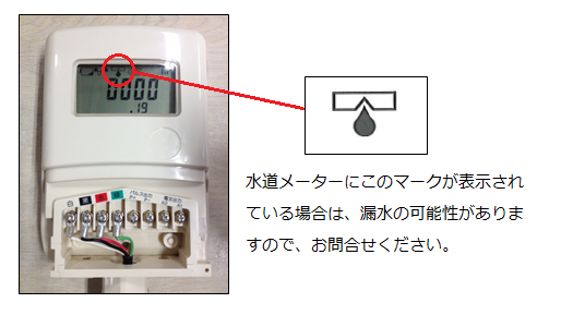 水道メーターに赤マルで漏水注意マークの表示を示している（水道メーターにこのマークが表示されている場合は、漏水の可能性がありますので、お問合せください。）写真
