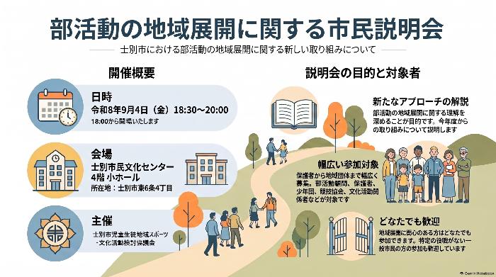 地域展開チラシ