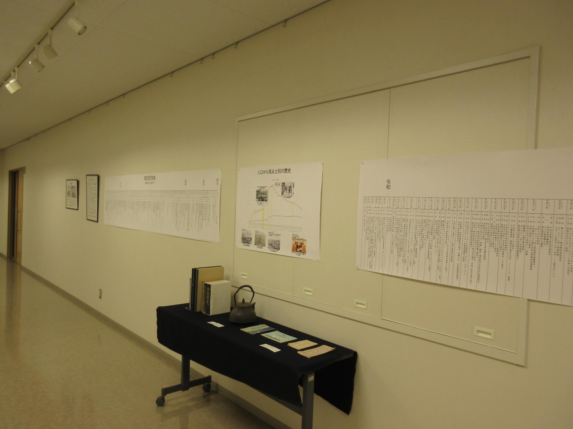 士別・朝日合併20年企画展壁面展示の様子