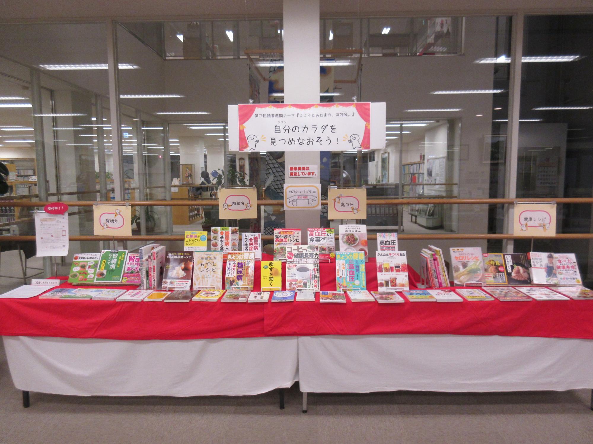 自分のカラダを見つめなおそう！