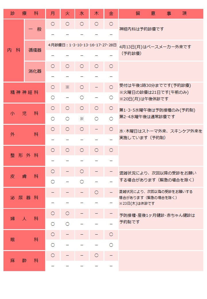 2026年4月外来診療表