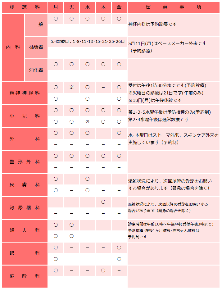 2026年4月外来診療表