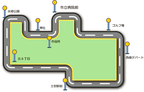 バス停位置の略地図