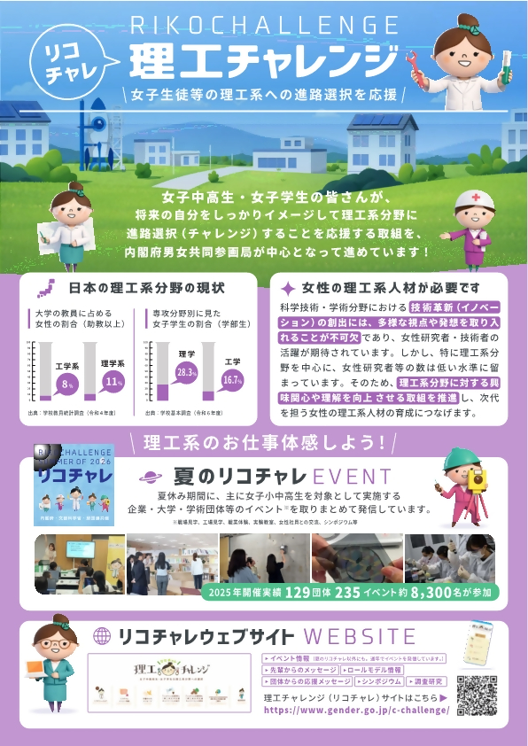 理工チャレンジ