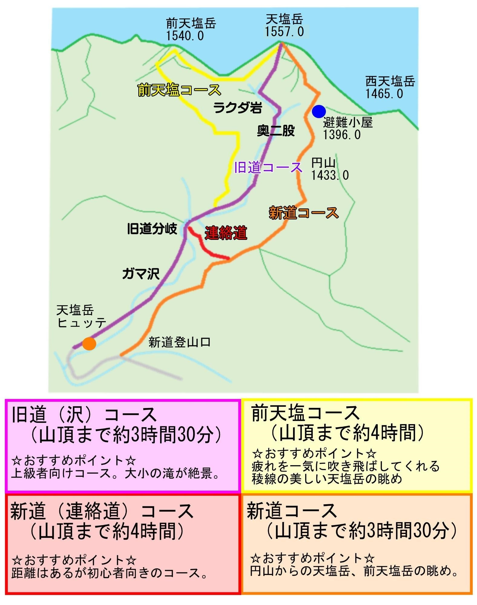 天塩岳登山コース位置図